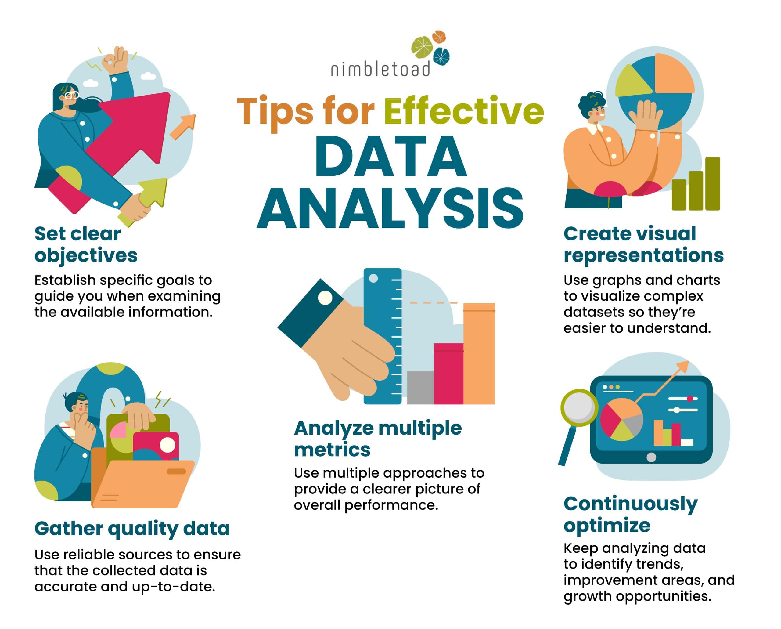 effective data analysis tips