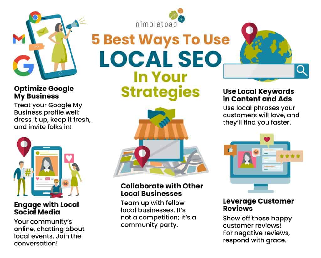 how local seo builds relationships