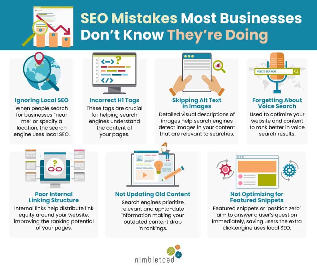 seo mistakes business are doing